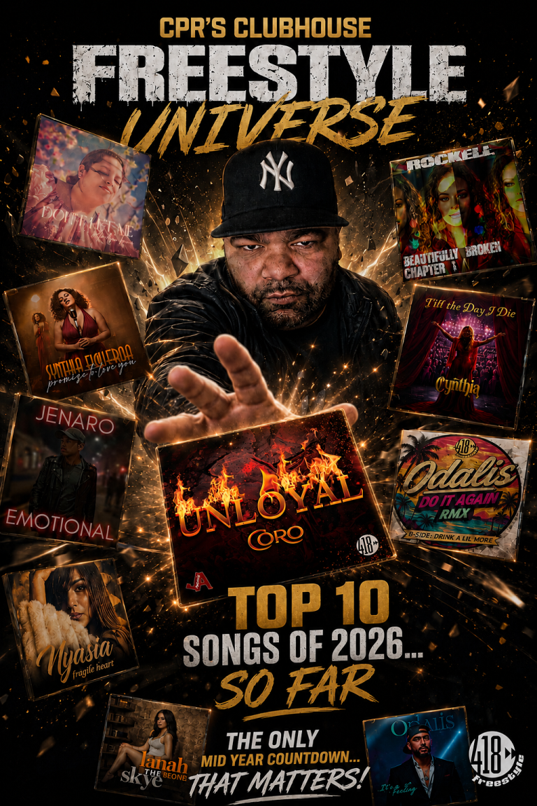 Top 10 of 2026 So Far Poster